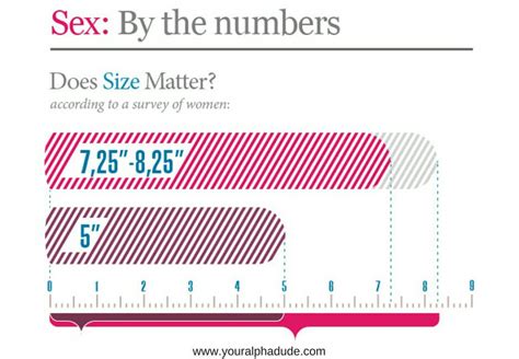 measured pornstars|Pornstar Cock Sizes (Measured Pornstars) – 2024 .